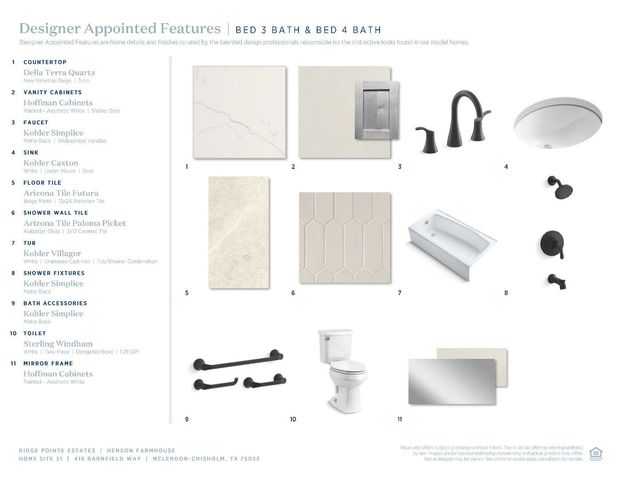 416 Barnfield Way, Heath, TX 75032