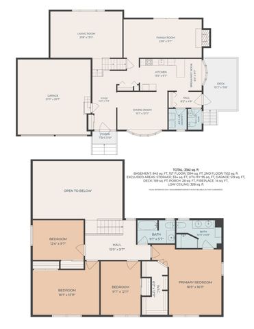1 Indian Meadow Drive, Northborough, MA 01532