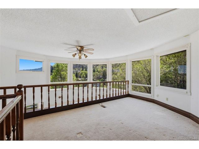 106 Waltham Ave, Manitou Springs, CO 80829