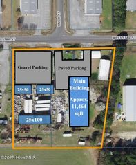 829-843 W Star Street, Greenville, NC 27834