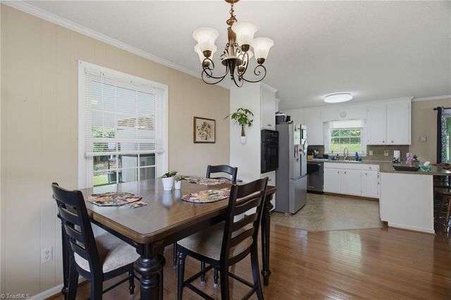 1019 Ingram Drive, Asheboro, NC 27203