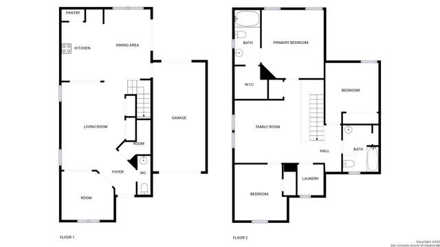 7815 Hedrick Farm, San Antonio, TX 78239