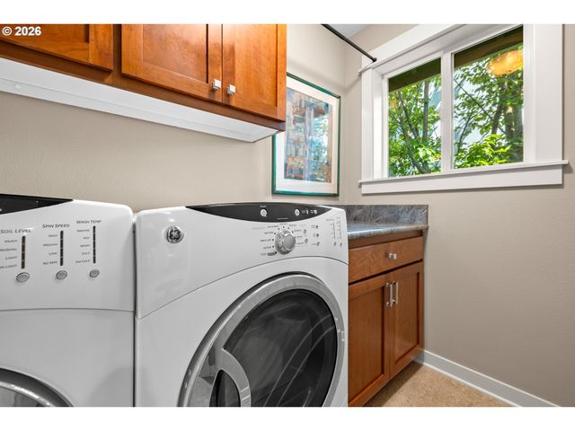 1608 Se 20TH Ave, Portland, OR 97214