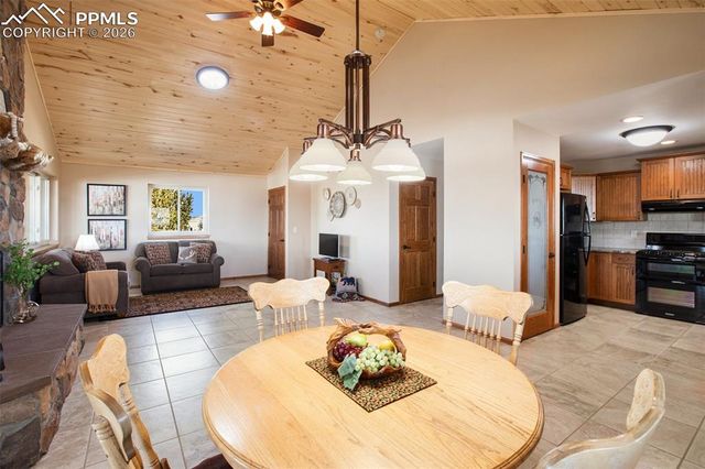 1434 N B Street, Cripple Creek, CO 80813