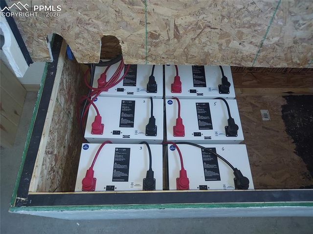 1434 N B Street, Cripple Creek, CO 80813