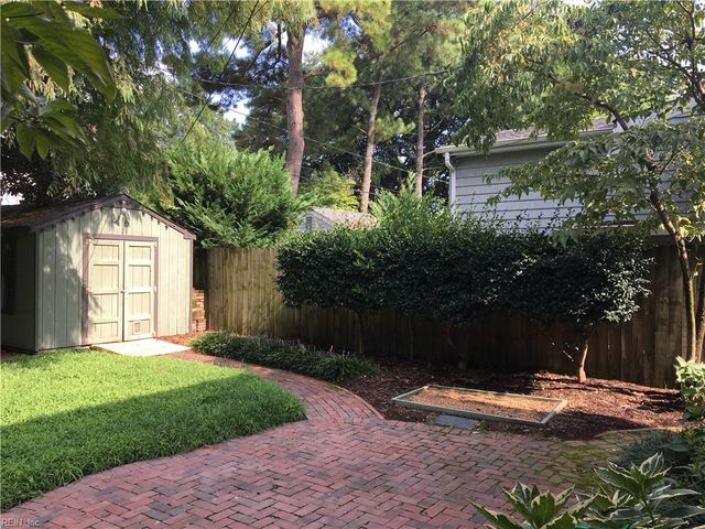 1324 Westover AVE, Norfolk, VA 23507