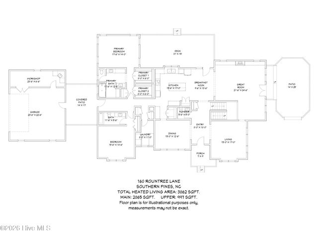 160 Rountree Lane, Southern Pines, NC 28387