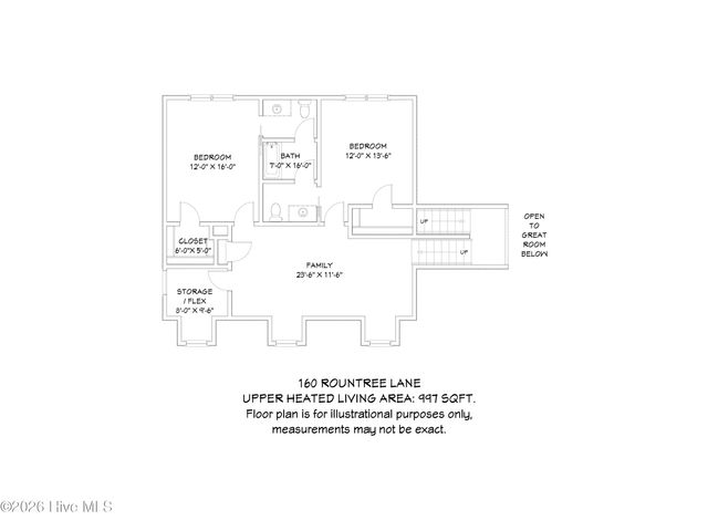 160 Rountree Lane, Southern Pines, NC 28387