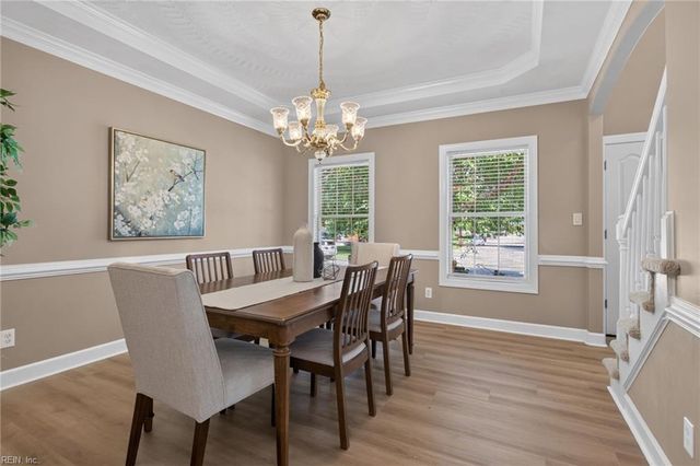 129 Greengable WAY, Chesapeake, VA 23322