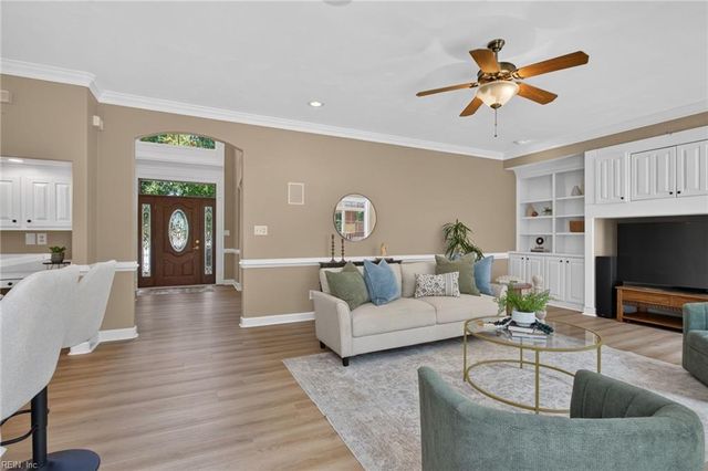 129 Greengable WAY, Chesapeake, VA 23322