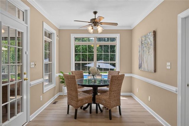 129 Greengable WAY, Chesapeake, VA 23322