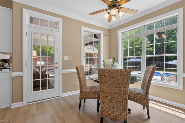 129 Greengable WAY, Chesapeake, VA 23322