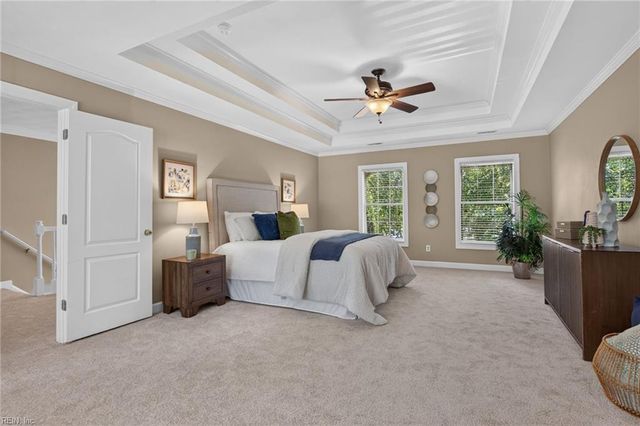 129 Greengable WAY, Chesapeake, VA 23322