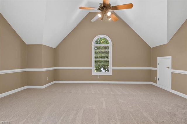 129 Greengable WAY, Chesapeake, VA 23322