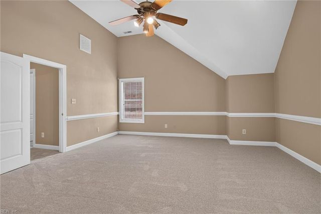129 Greengable WAY, Chesapeake, VA 23322