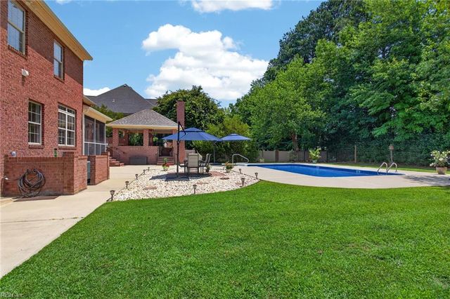 129 Greengable WAY, Chesapeake, VA 23322