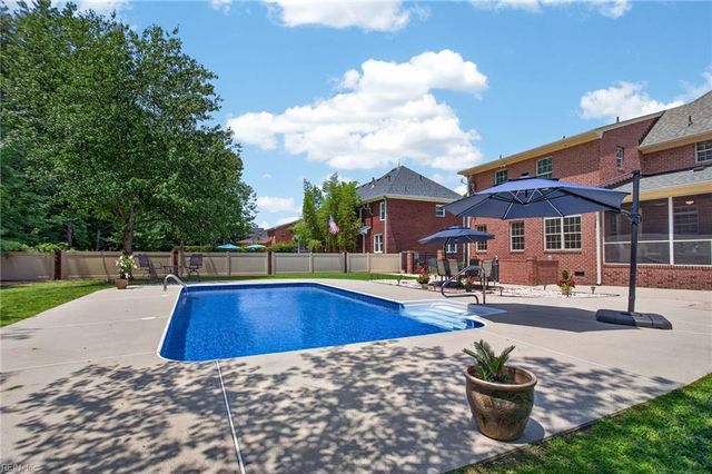 129 Greengable WAY, Chesapeake, VA 23322