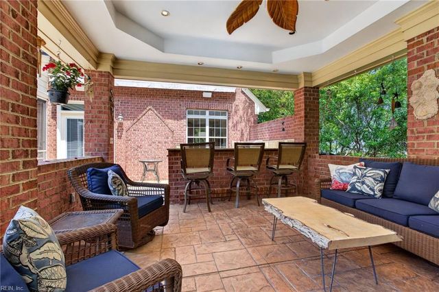 129 Greengable WAY, Chesapeake, VA 23322