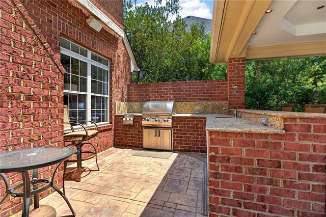 129 Greengable WAY, Chesapeake, VA 23322