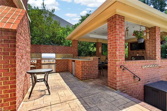 129 Greengable WAY, Chesapeake, VA 23322