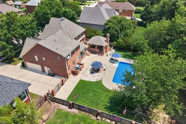 129 Greengable WAY, Chesapeake, VA 23322