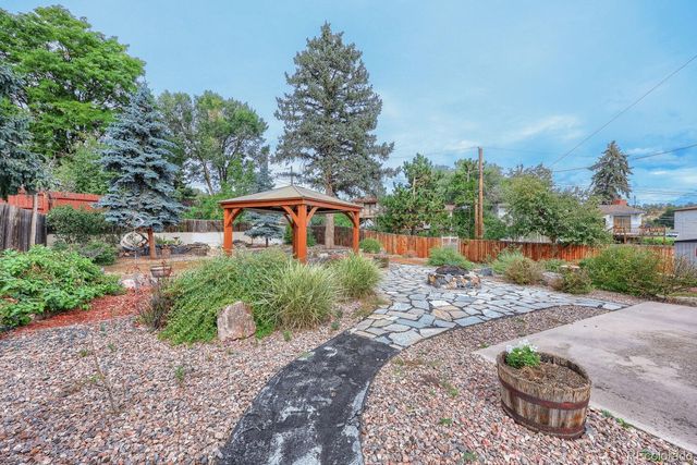 3622 Agate Circle, Colorado Springs, CO 80909