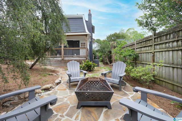 2310 10TH COURT S, Birmingham, AL 35205