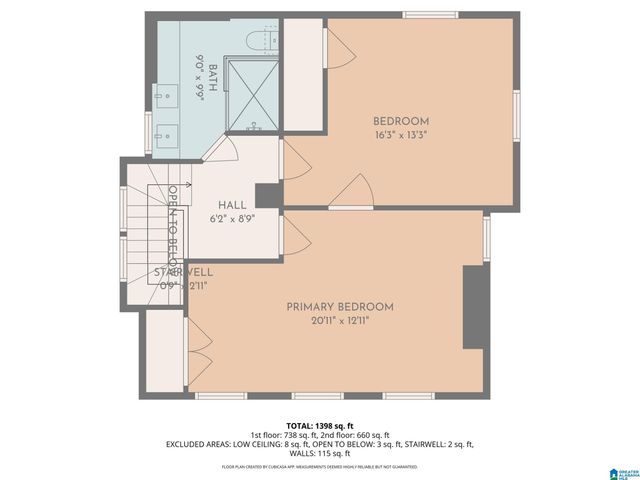 2310 10TH COURT S, Birmingham, AL 35205