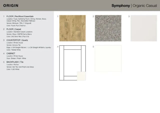 19033 Laurelhurst Avenue, Riverside, CA 92508