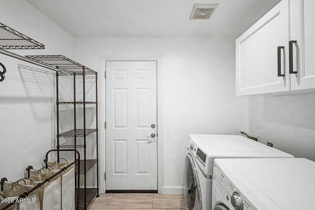 17412 N 13TH Street, Phoenix, AZ 85022