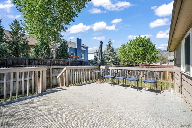1643 S Canoe Creek Drive, Colorado Springs, CO 80906