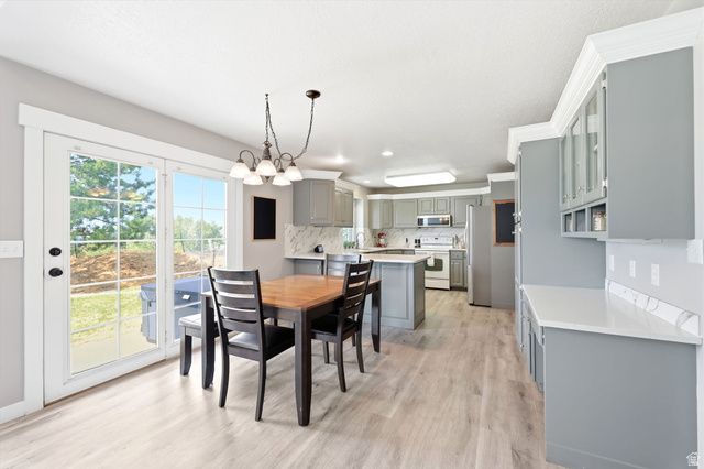 1931 E 6200 S, South Ogden, UT 84403