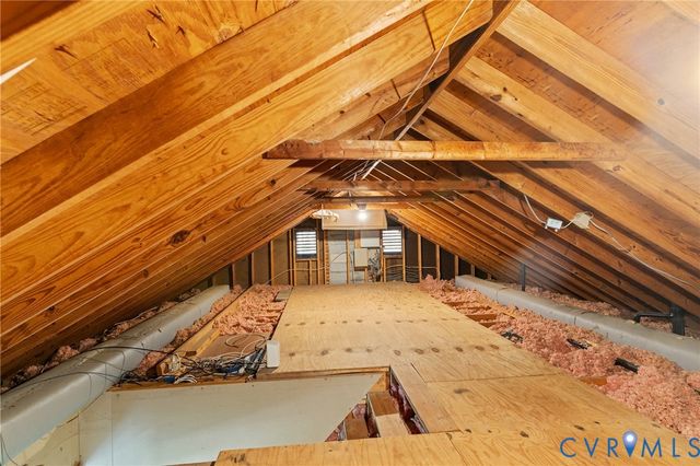 2409 Sunset Hills Ct, North Chesterfield, VA 23236