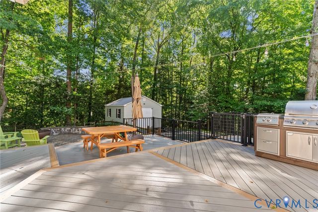 2409 Sunset Hills Ct, North Chesterfield, VA 23236