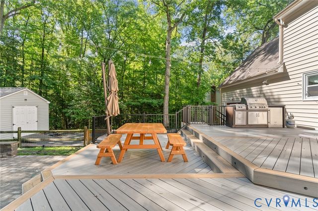 2409 Sunset Hills Ct, North Chesterfield, VA 23236