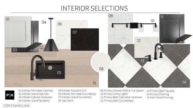 1100 Chariot Lane, Lucas, TX 75002