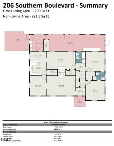 206 Southern Boulevard, Rocky Mount, NC 27804