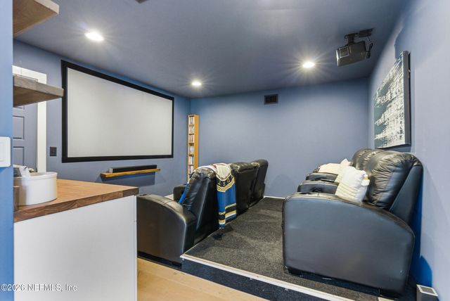 246 ATLAS Drive, Jacksonville, FL 32092