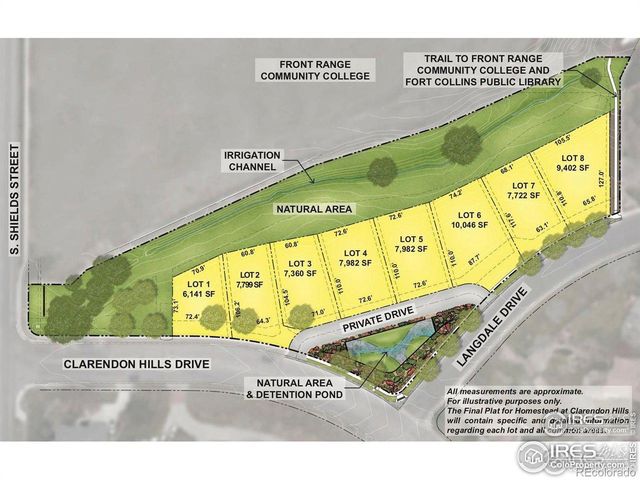 932 Langdale Drive, Fort Collins, CO 80526