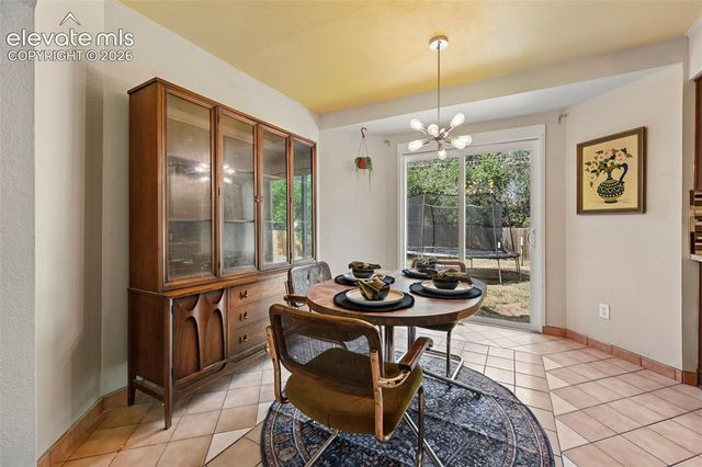 1466 Bonita Drive, Fountain, CO 80817
