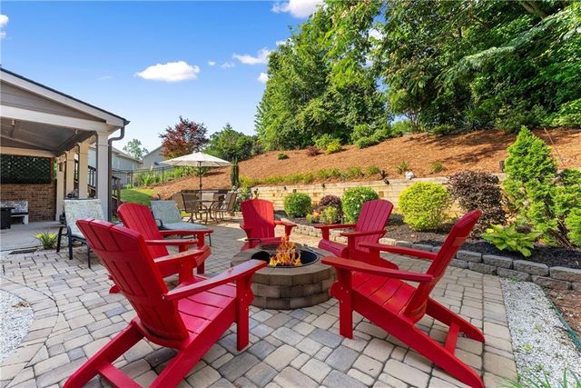 5157 Sunlake Drive, Hoschton, GA 30548