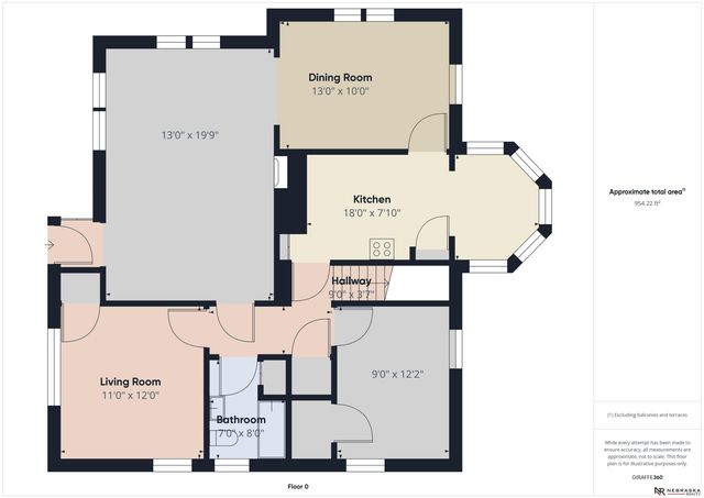 2663 Park Avenue, Lincoln, NE 68502