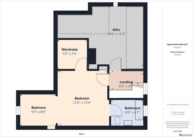 2663 Park Avenue, Lincoln, NE 68502