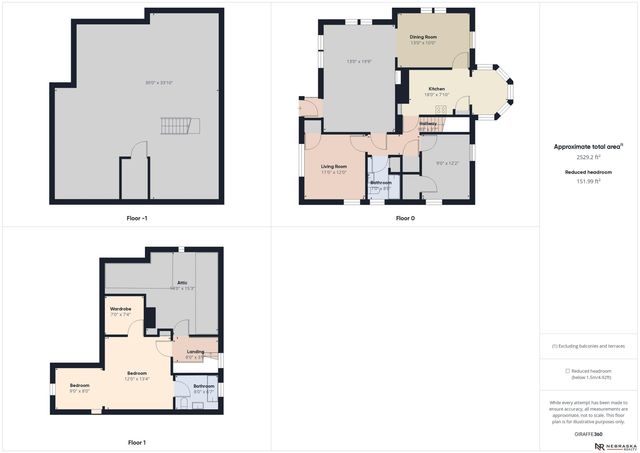 2663 Park Avenue, Lincoln, NE 68502