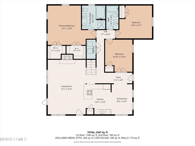 457 Ridgecut Road, Early Branch, SC 29916