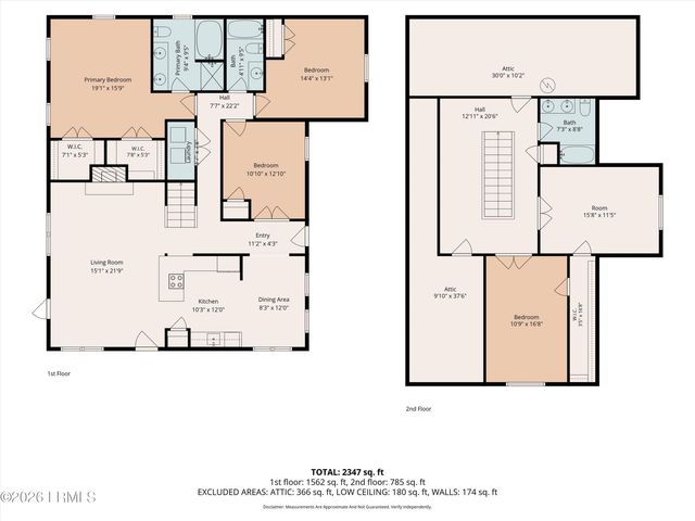 457 Ridgecut Road, Early Branch, SC 29916
