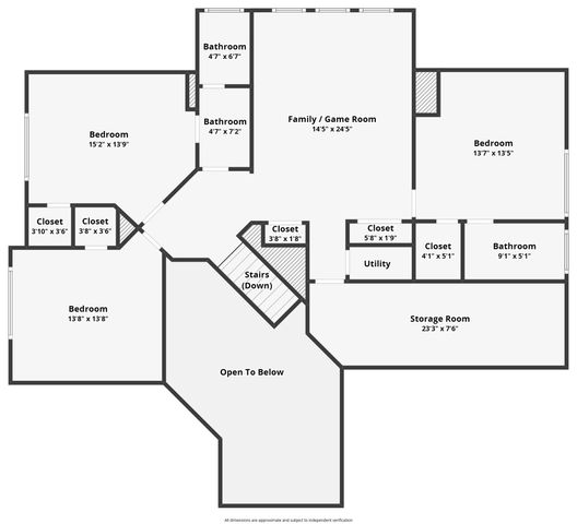 1308 Lakeway Drive, Southlake, TX 76092