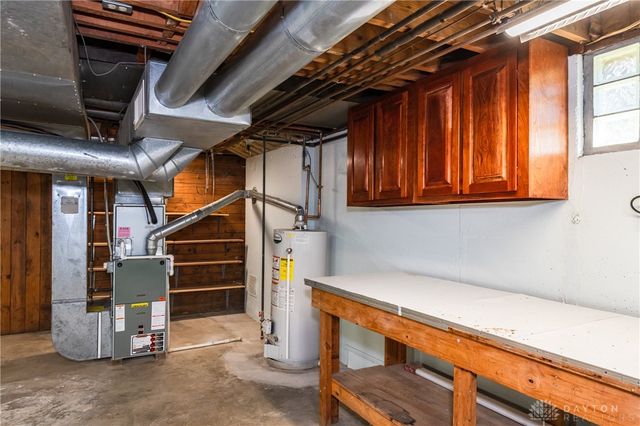 424 Cushing Avenue, Dayton, OH 45429