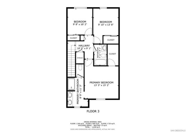 1515 Fig Tree Way, Oceanside, CA 92056