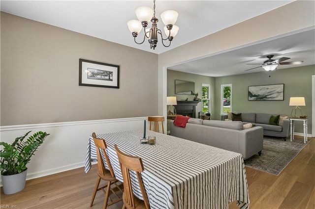 102 Tendril CT, Williamsburg, VA 23188